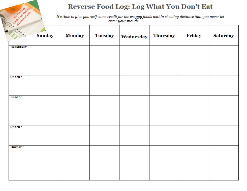 Reverse Food Logs… Credit For What Doesn’t Cross Your Lips ...